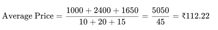 stock profit calculator
